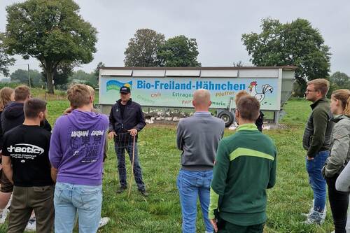 Besuch Biolandbetrieb BK Wesel