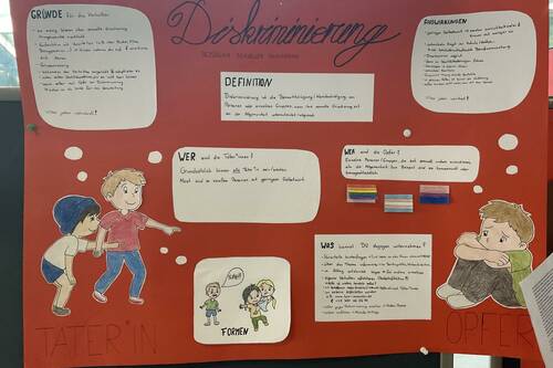 Schule der Vielfalt